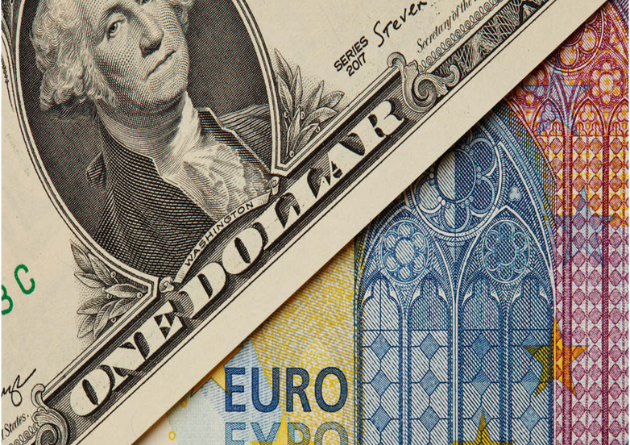 EURUSD