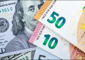 EURUSD