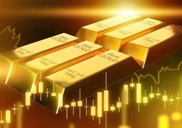 Gold Futures